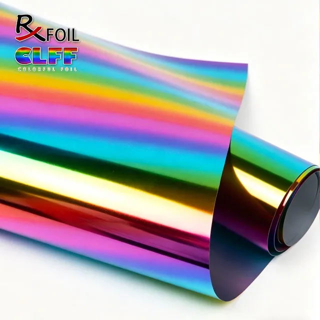 0.18MM Multicolor PU HTV