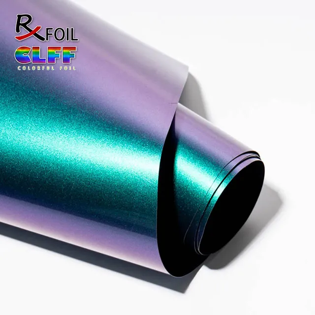 0.22MM Color Changing PU HTV