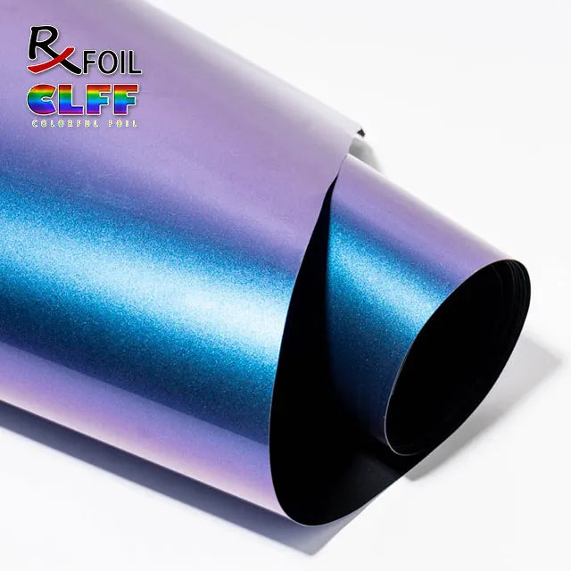 0.22MM Color Changing PU HTV